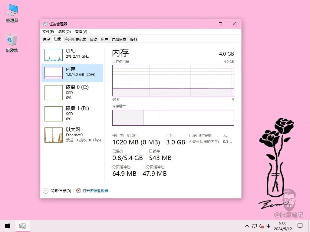 内存占用