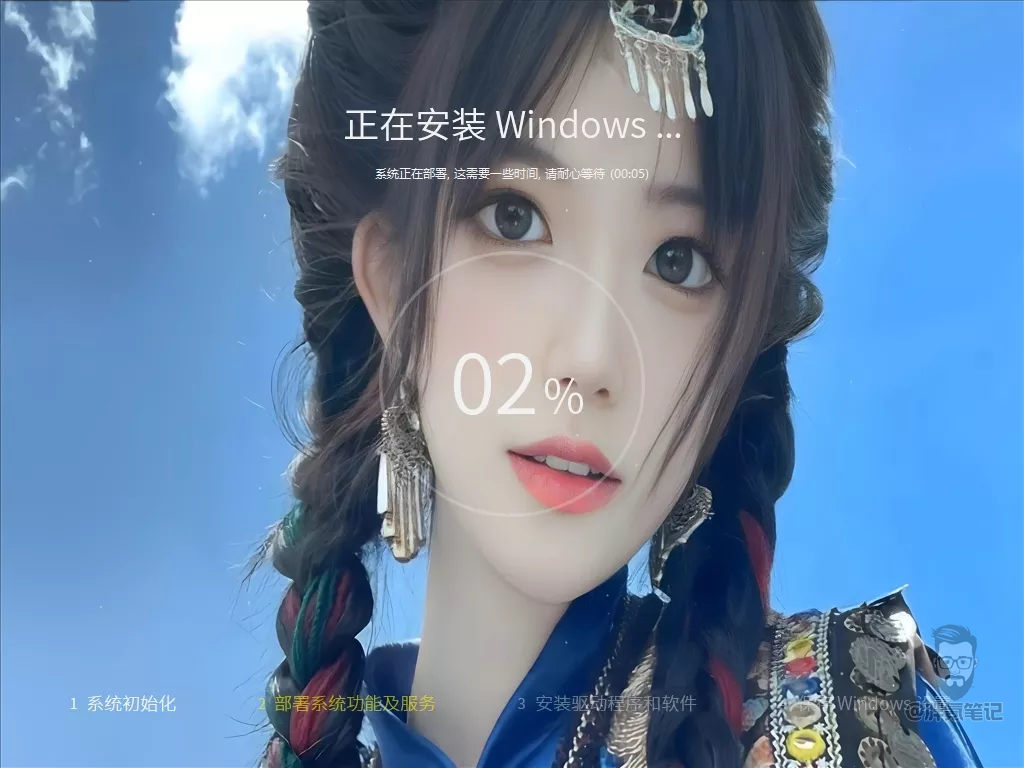 部署界面